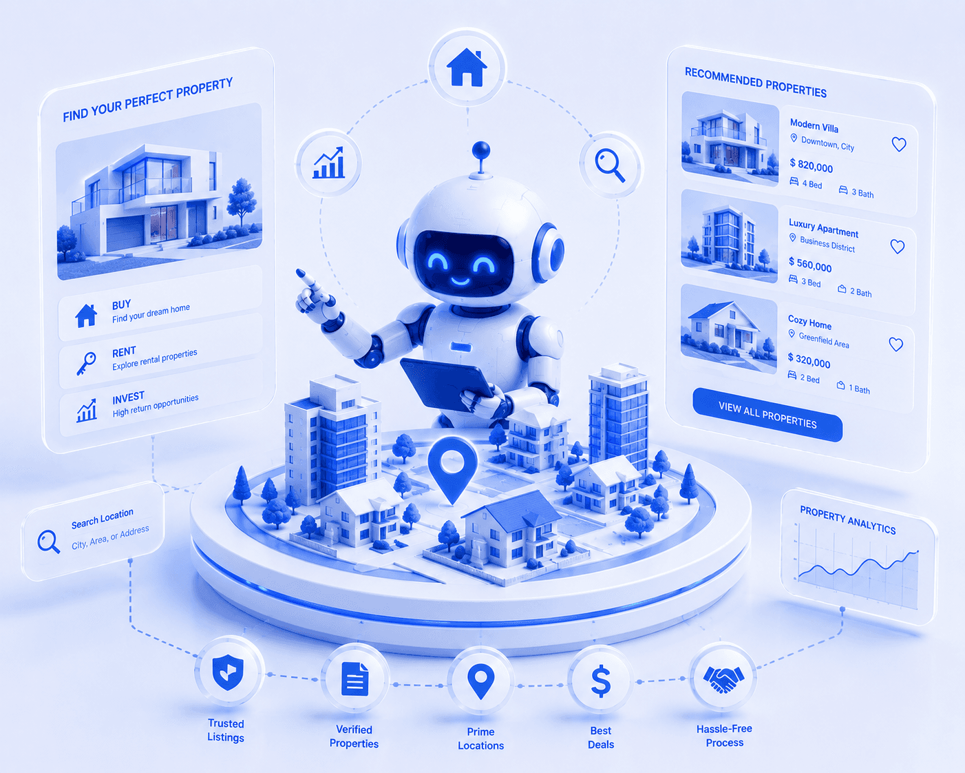 AI assistant helping a buyer find and analyze properties