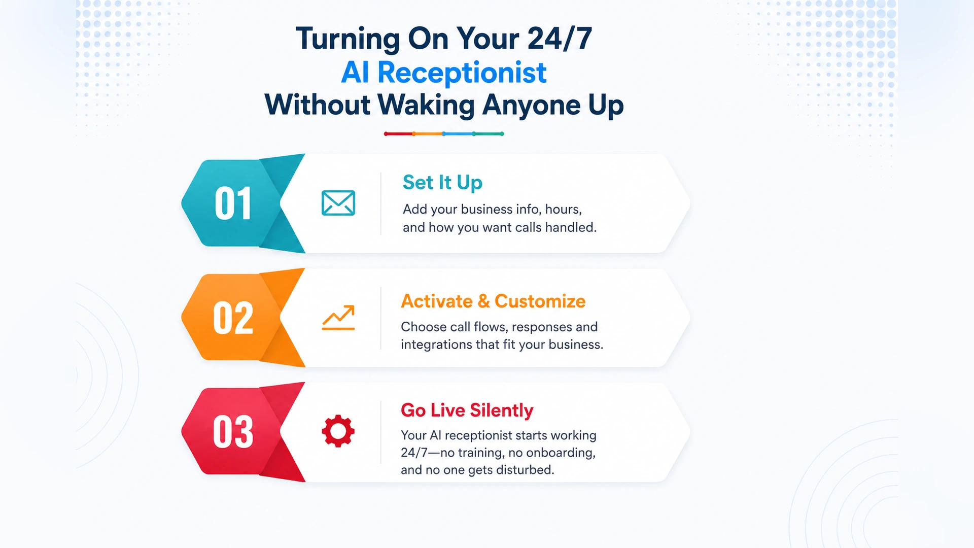 Turning on your 24/7 AI receptionist without waking anyone up