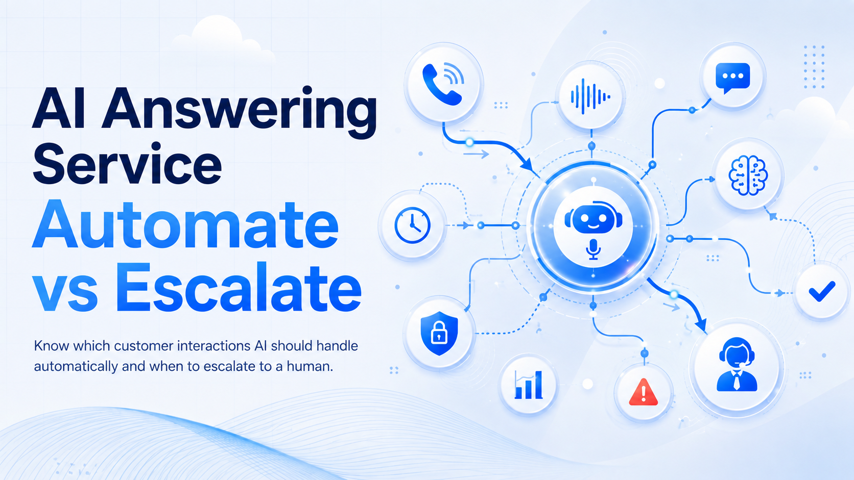 AI Answering Service: What to Automate and What to Escalate