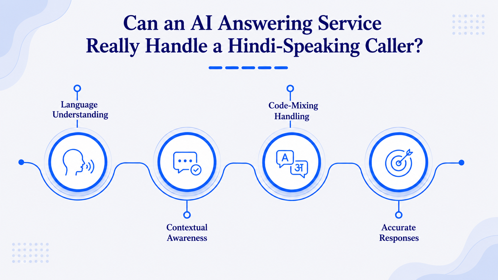 Can an AI Answering Service Really Handle a Hindi-Speaking Caller?