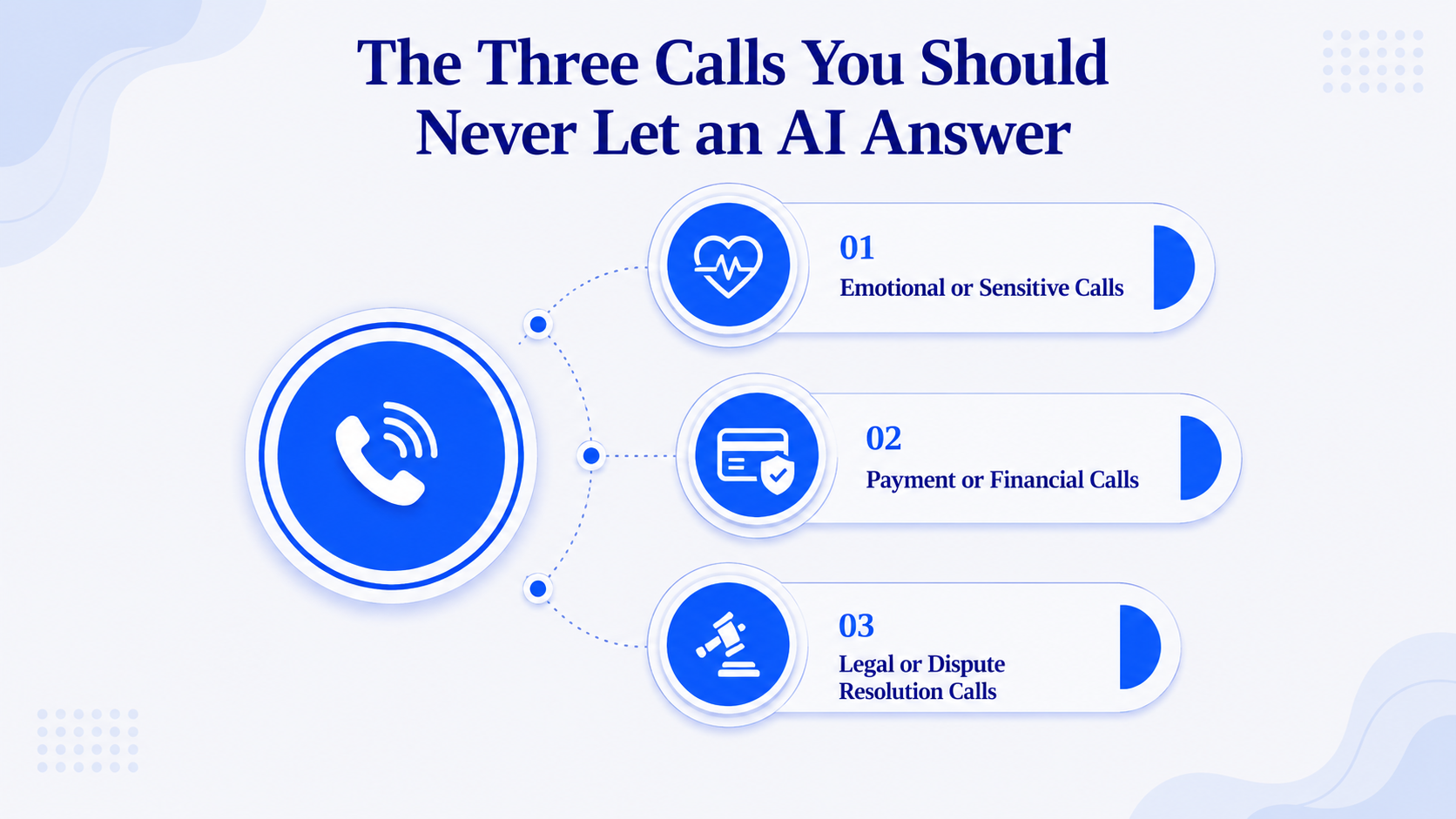 The Three Calls You Should Never Let an AI Answer
