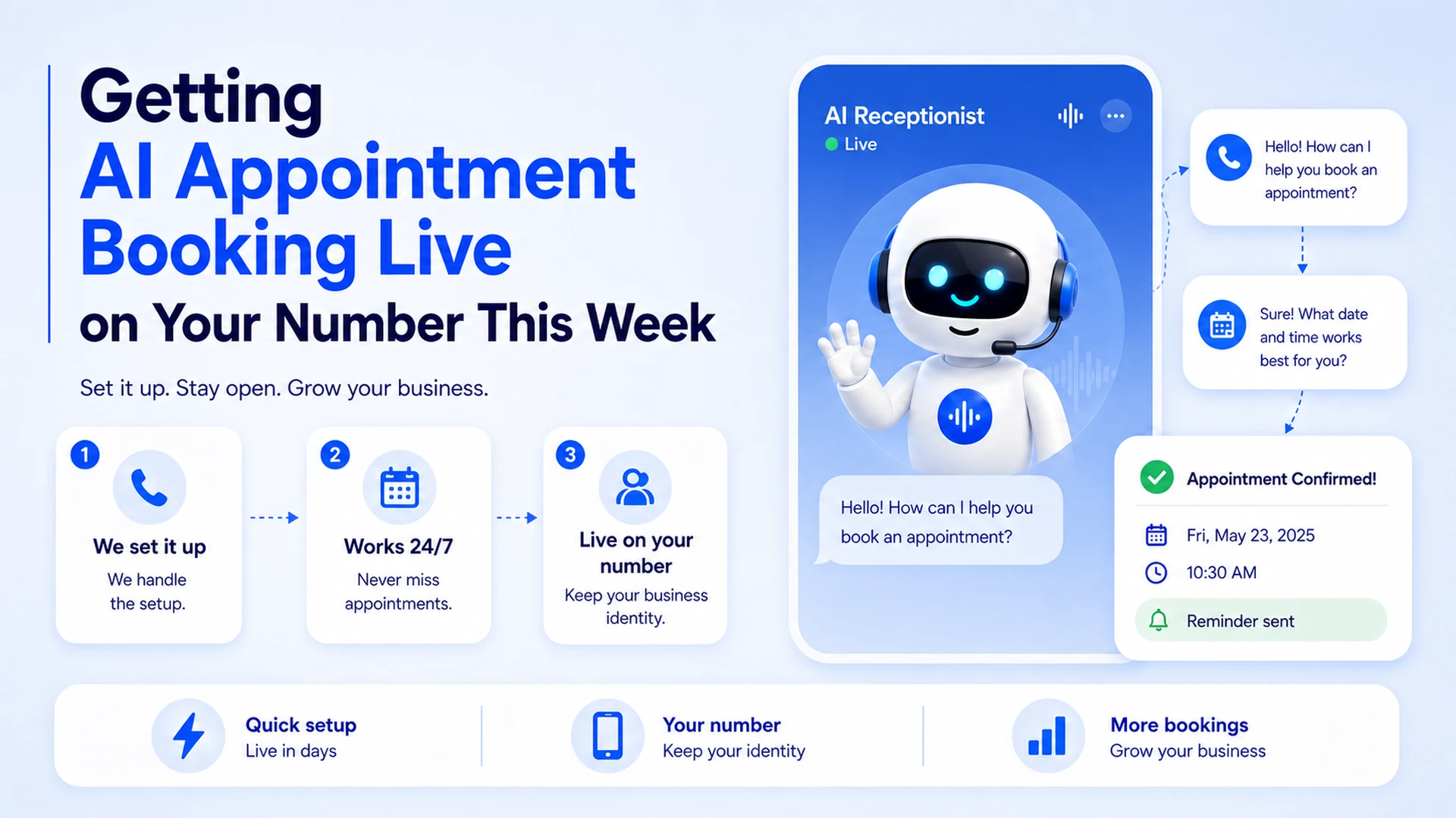 Getting AI appointment booking live on your number this week