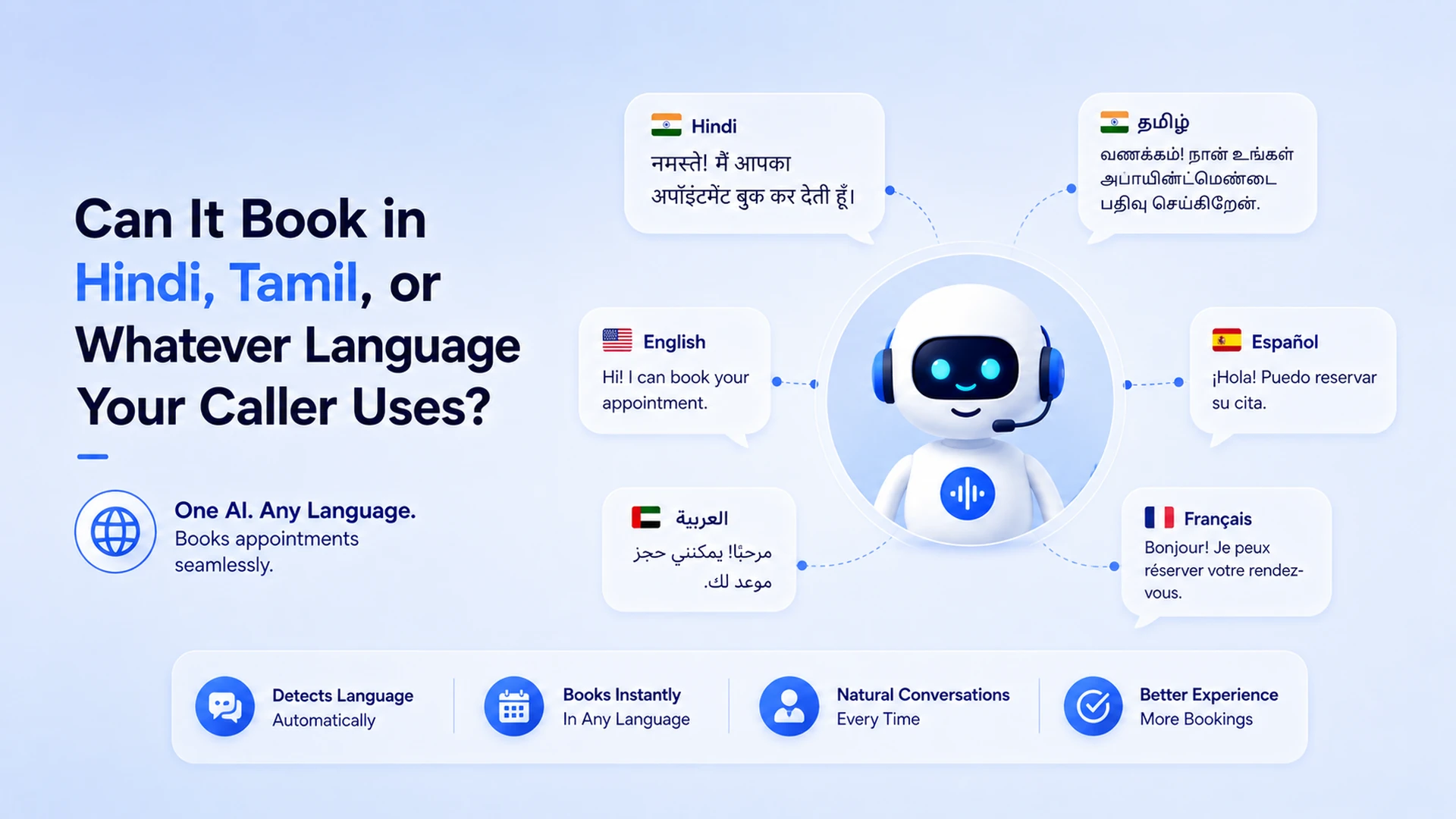 Can it book in Hindi, Tamil, or whatever language your caller uses?