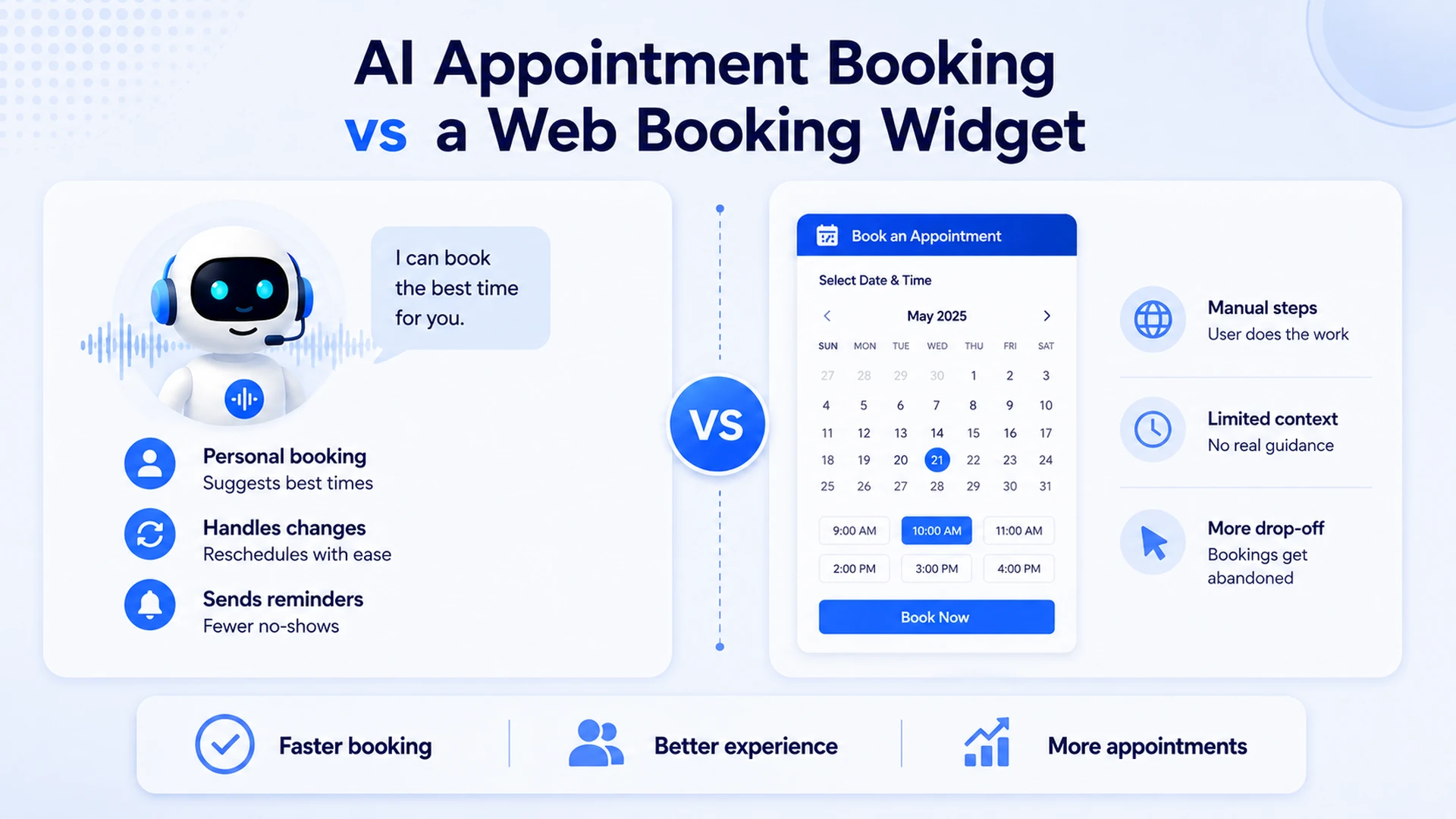 AI appointment booking vs a web booking widget