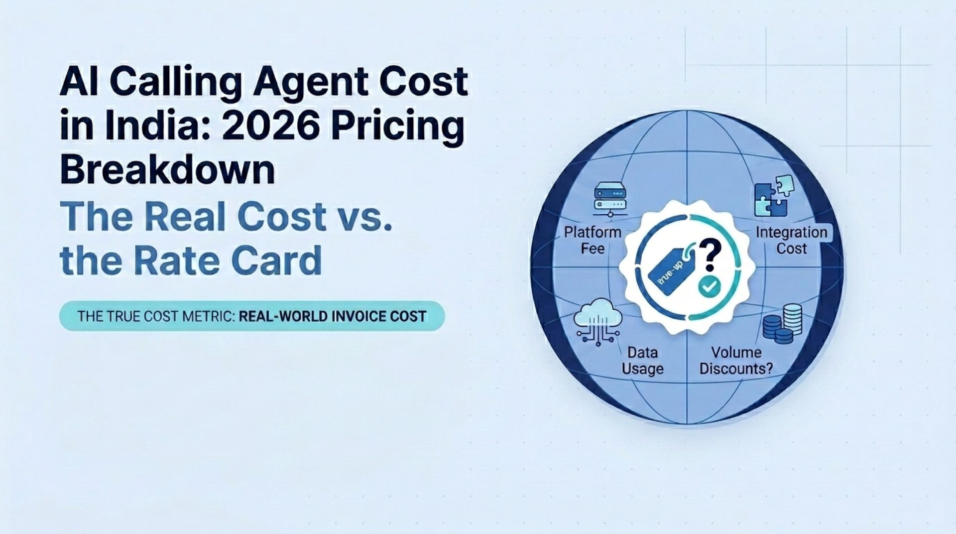AI Calling Agent Cost in India: 2026 Pricing Breakdown