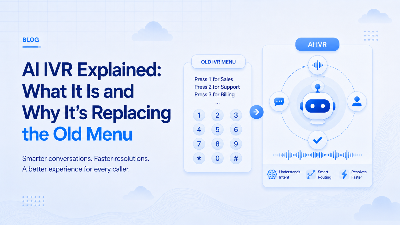 AI IVR Explained: What It Is and Why It's Replacing the Old Menu