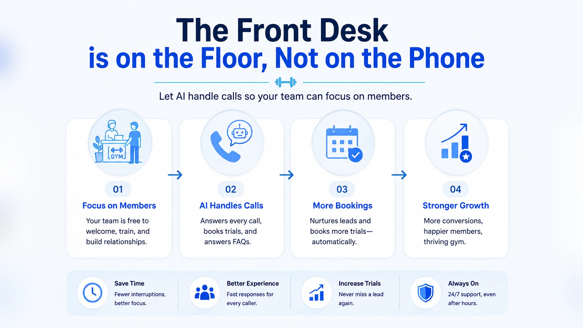 The front desk is on the floor, not on the phone