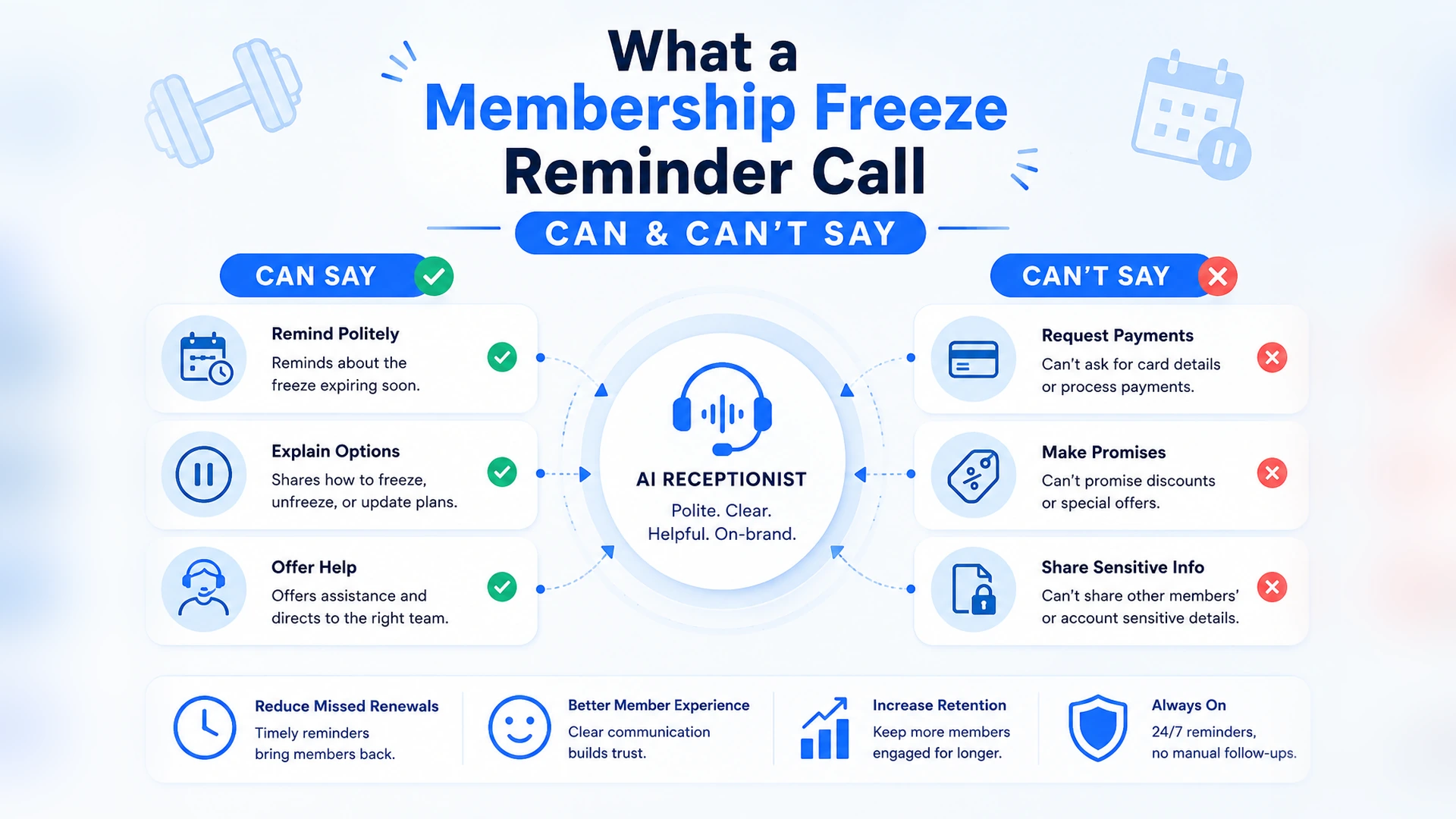 What a membership freeze reminder call can and can't say