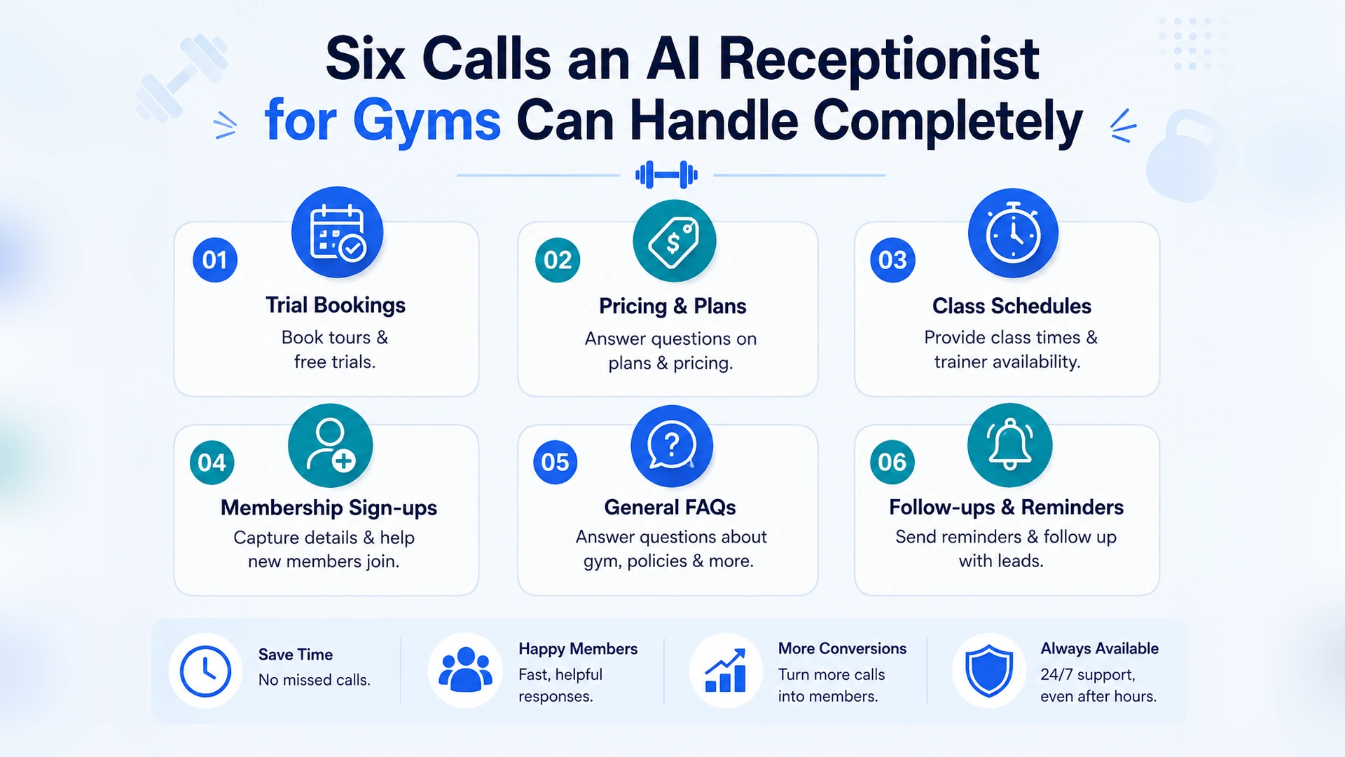 Six calls an AI receptionist for gyms can handle completely