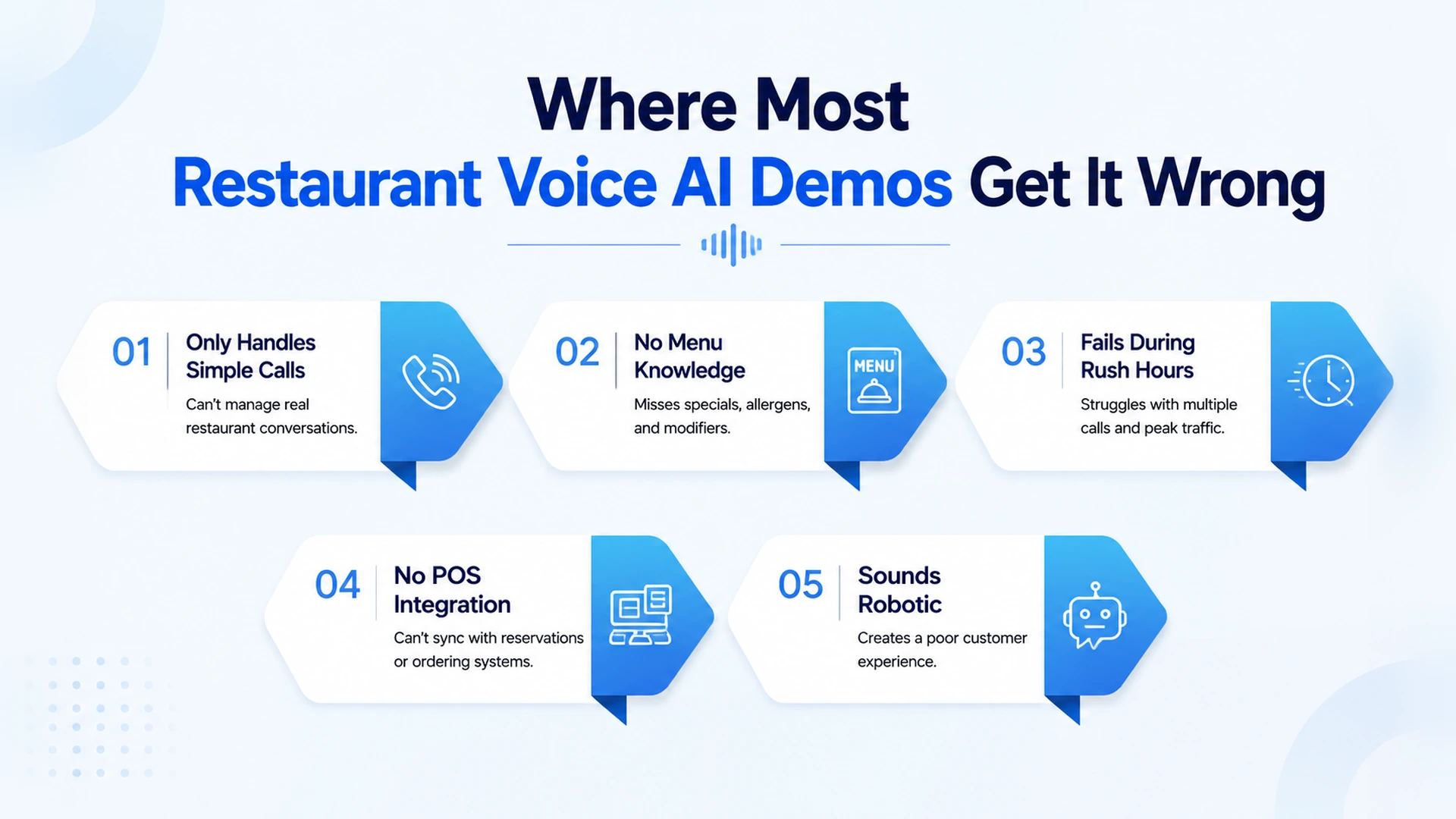 Where most restaurant voice AI demos get it wrong