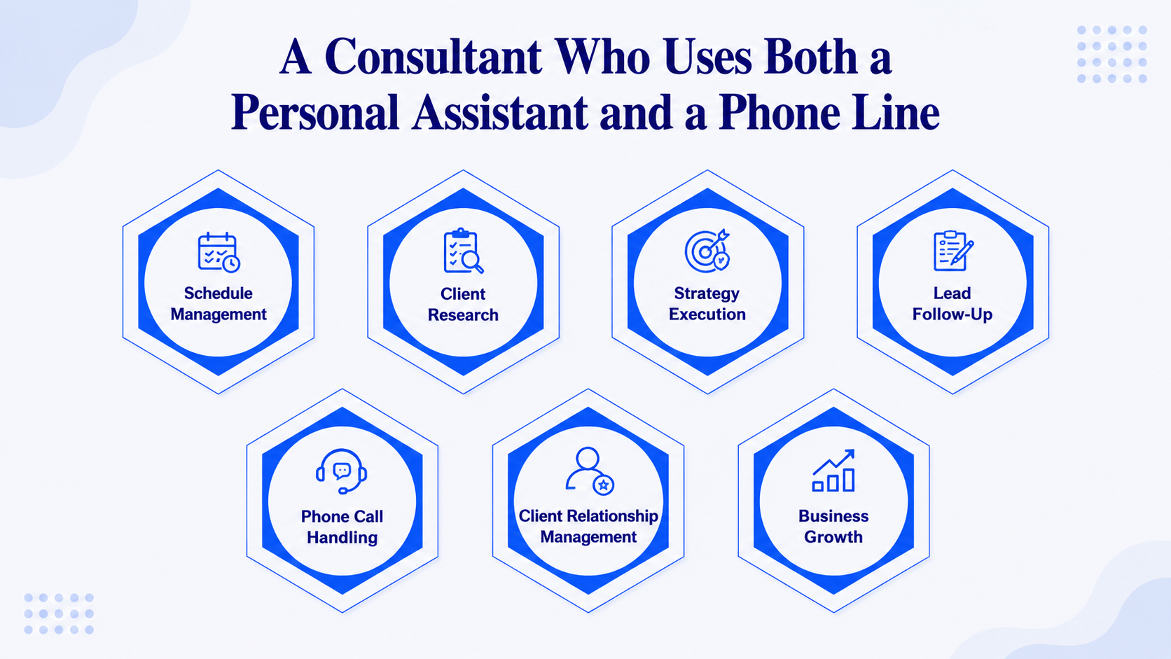 A Consultant Who Uses Both a Personal Assistant and a Phone Line