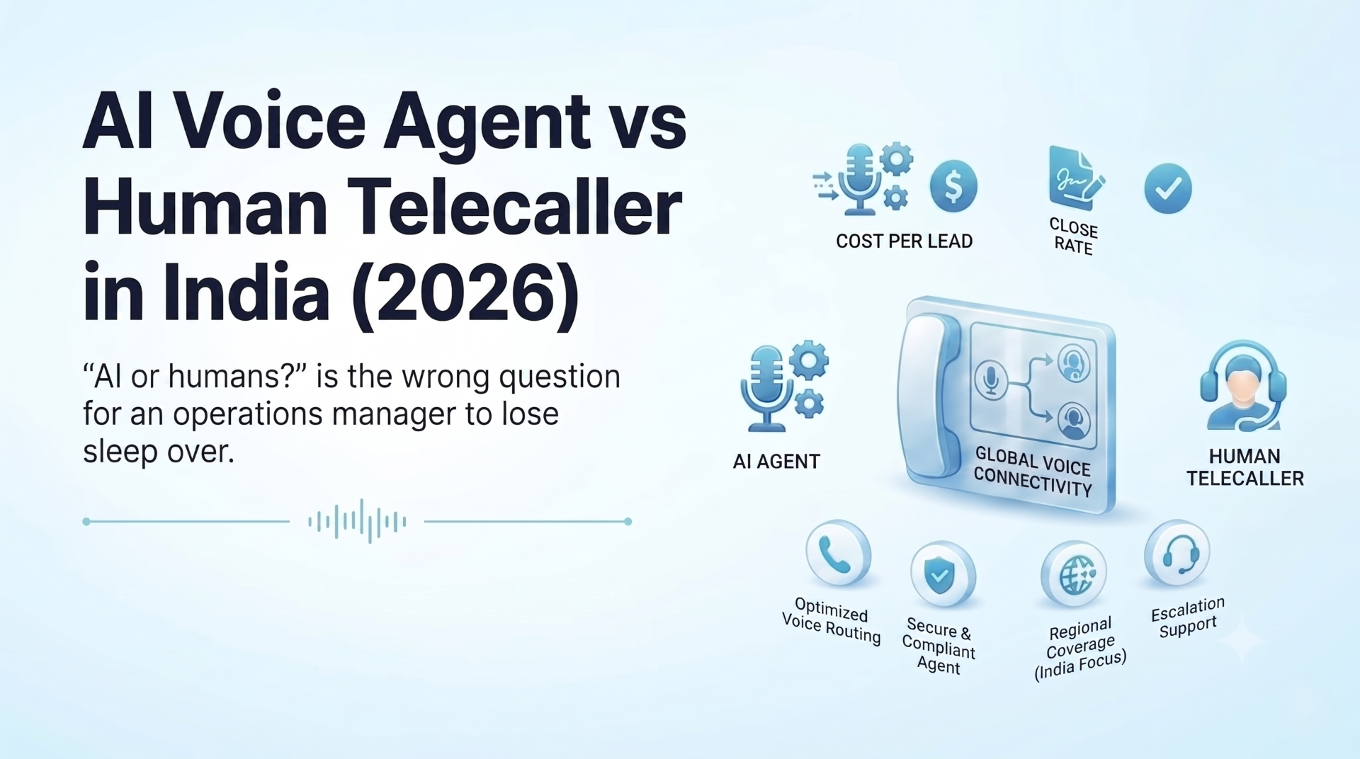 AI Voice Agent vs Human Telecaller in India (2026)