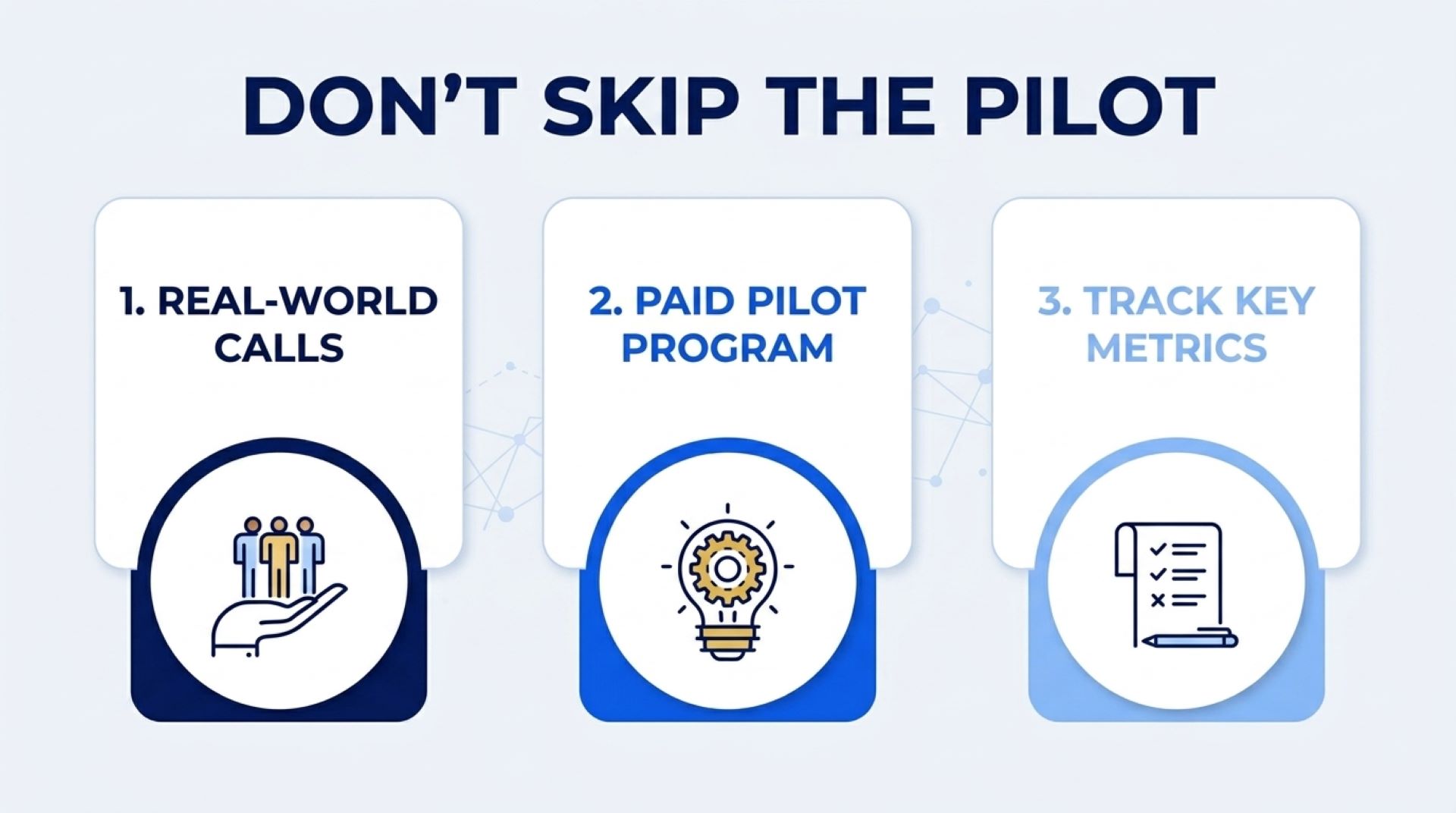 Don't skip the pilot