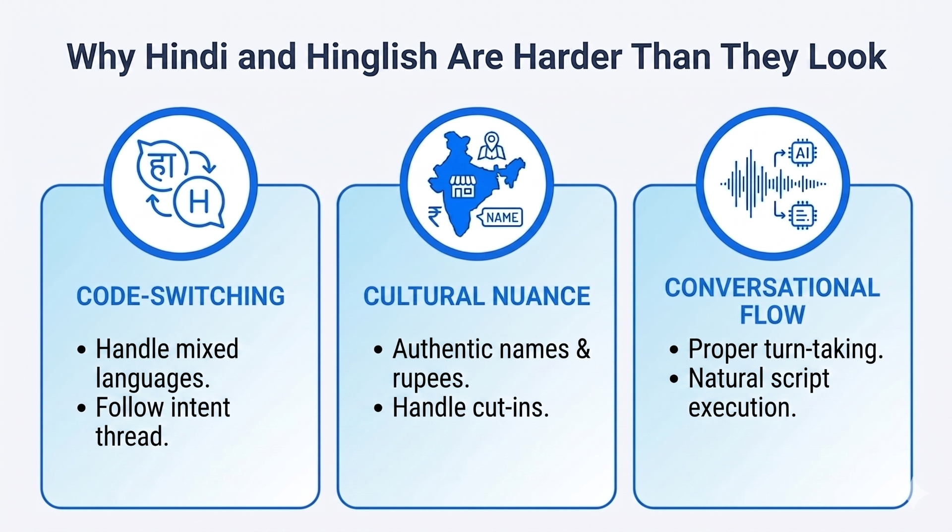 Why Hindi and Hinglish are harder than they look