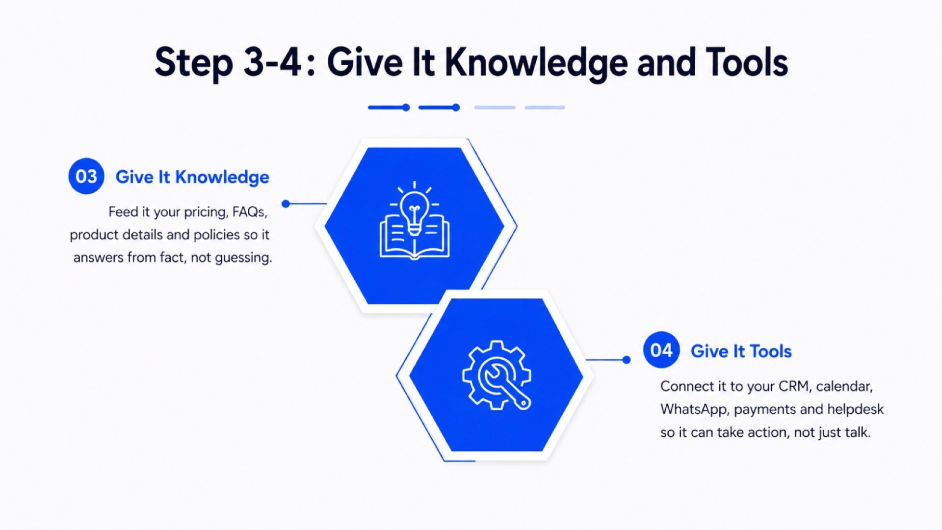 Step 3-4: give it knowledge and tools