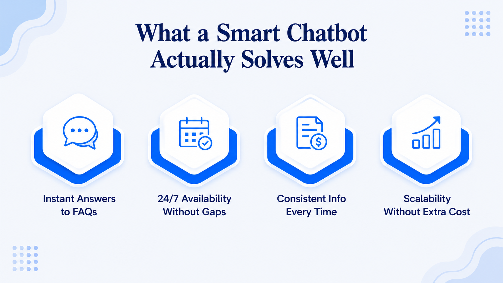 What a Smart Chatbot Actually Solves Well
