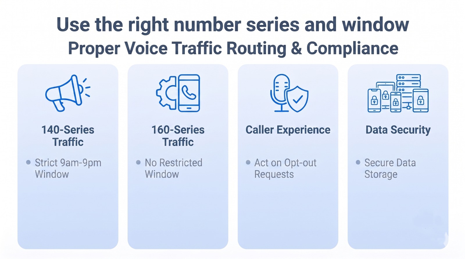 Use the right number series and window