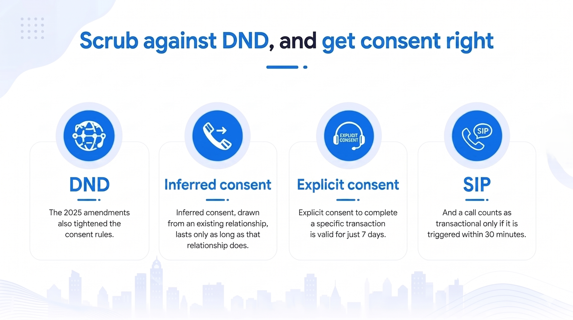 Scrub against DND and get consent right