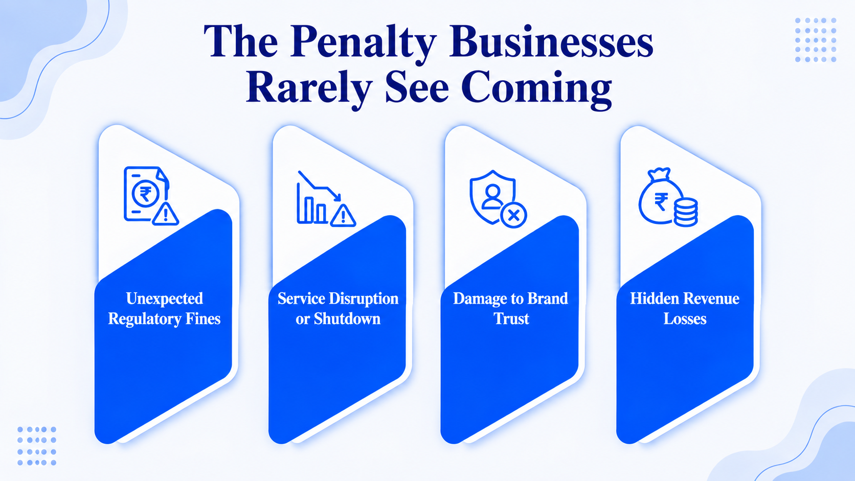 The Penalty Businesses Rarely See Coming