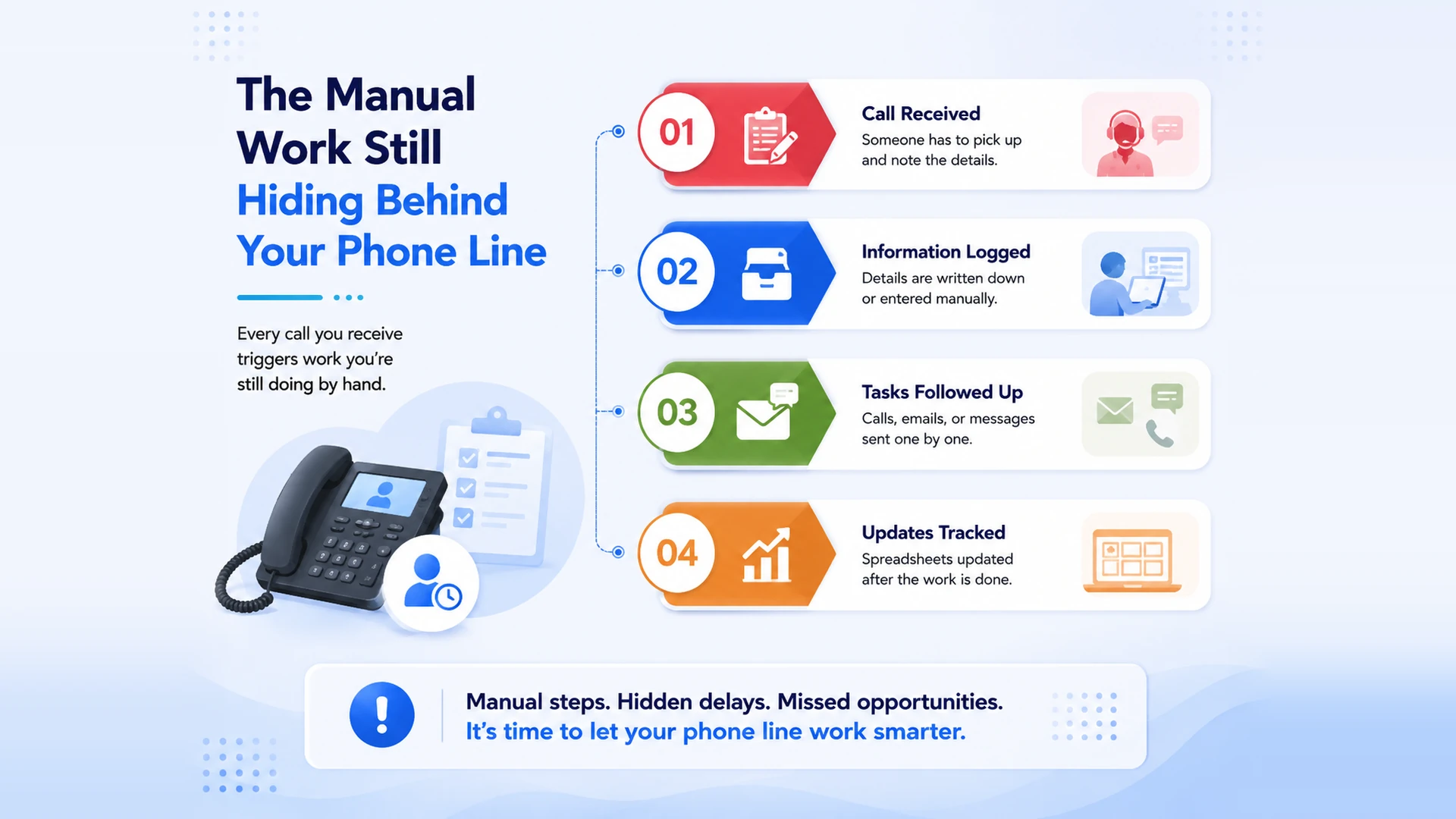 The manual work still hiding behind your phone line