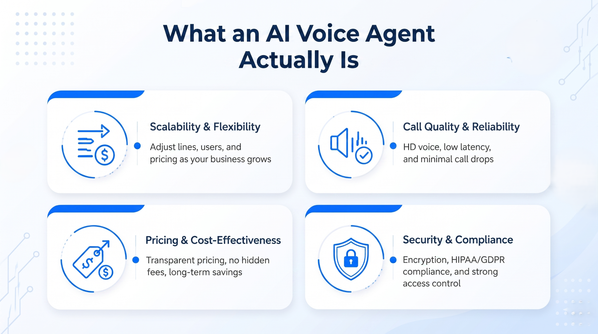 What an AI voice agent actually is